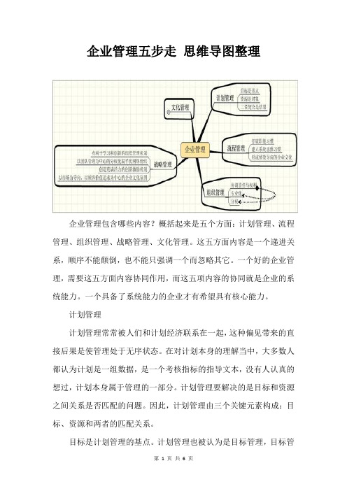 企业管理思维导图