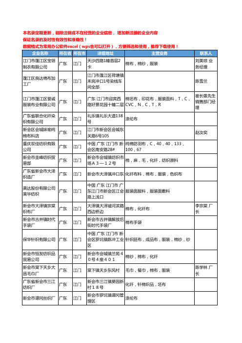 2020新版广东省江门坯布工商企业公司名录名单黄页联系方式大全64家