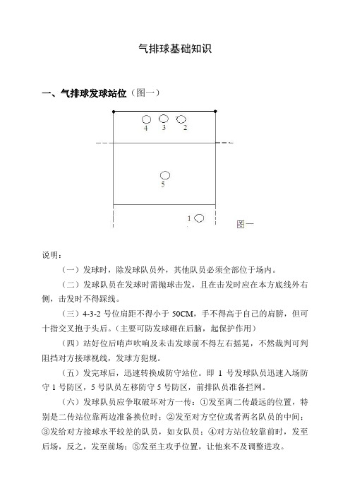 气排球基础