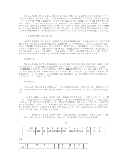 Fuse 型号说明 ,参数说明