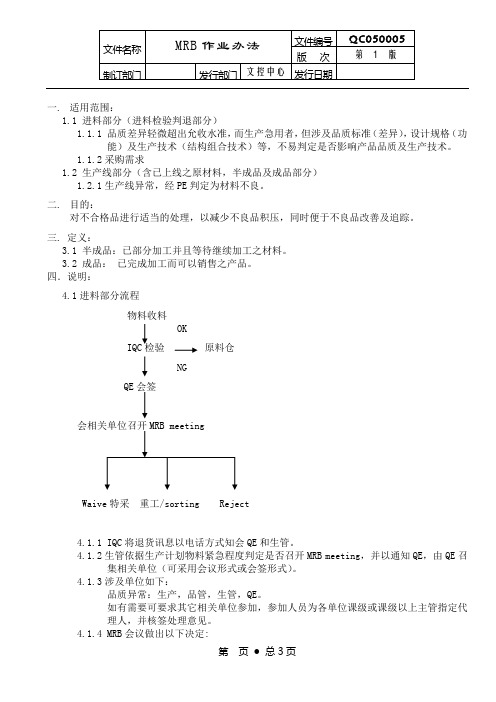 MRB物料评审作业办法