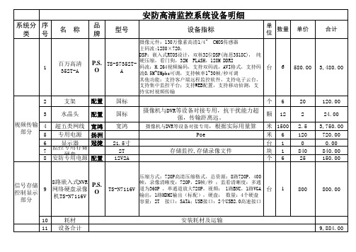 监控系统报价表