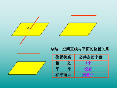 直线和平面平行的判定和性质