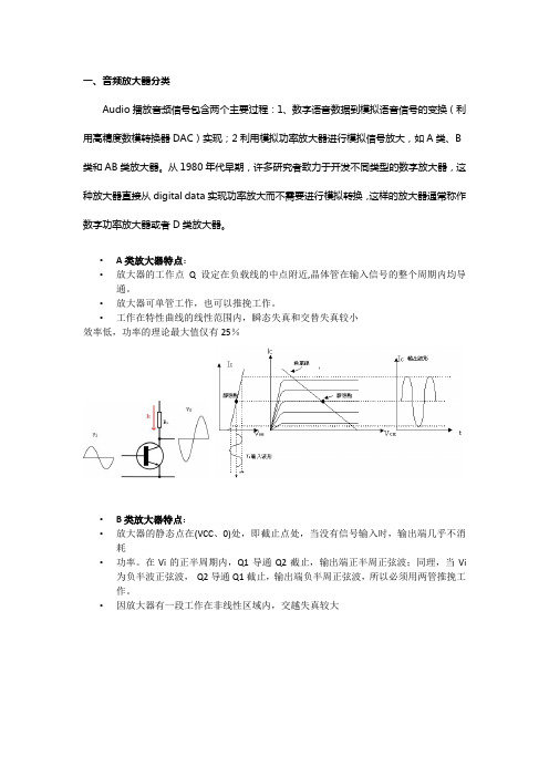 Class ABCD Amp音频放大器