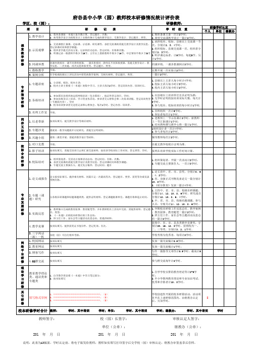 学时认定填表说明