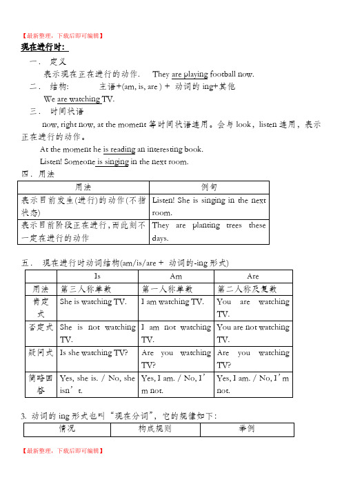 现在进行时知识点讲解及相关习题(精编文档).doc