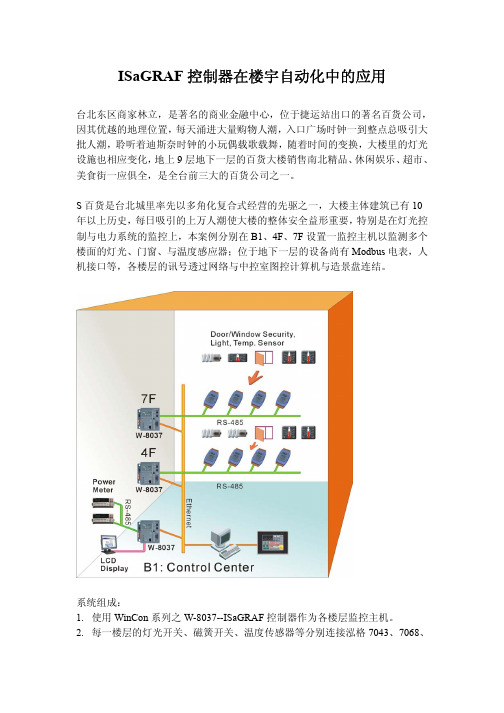 ISaGRAF控制器在楼宇自动化中的应用