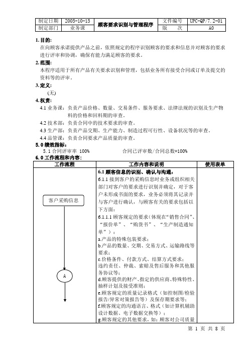 顾客要求识别与管理程序