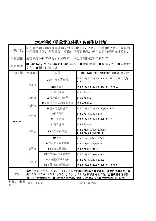 ISO13485及ISO9001内部审核计划表