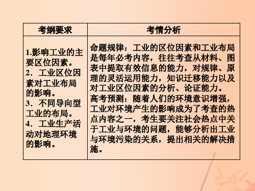 (新课标)高考地理一轮复习第四章工业地域的形成与发展第1讲工业的区位选择课件(必修2)