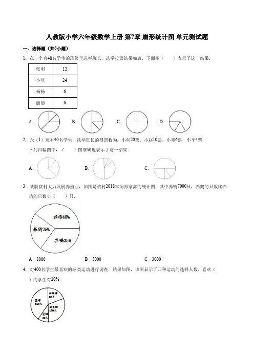 【精】第7章扇形统计图人教版小学六年级数学上册单元测试题解析版-含答案