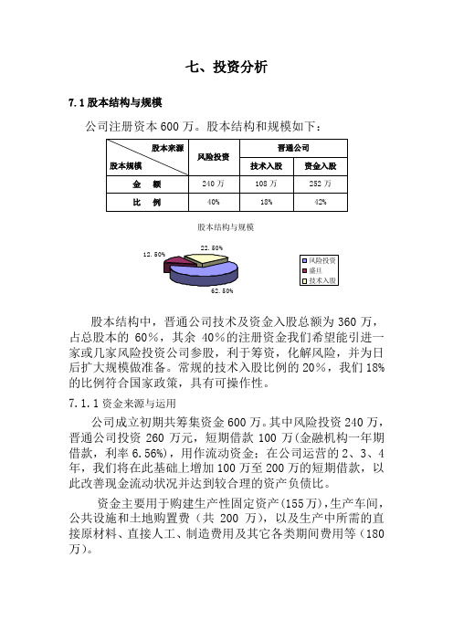 挑战杯财务部分