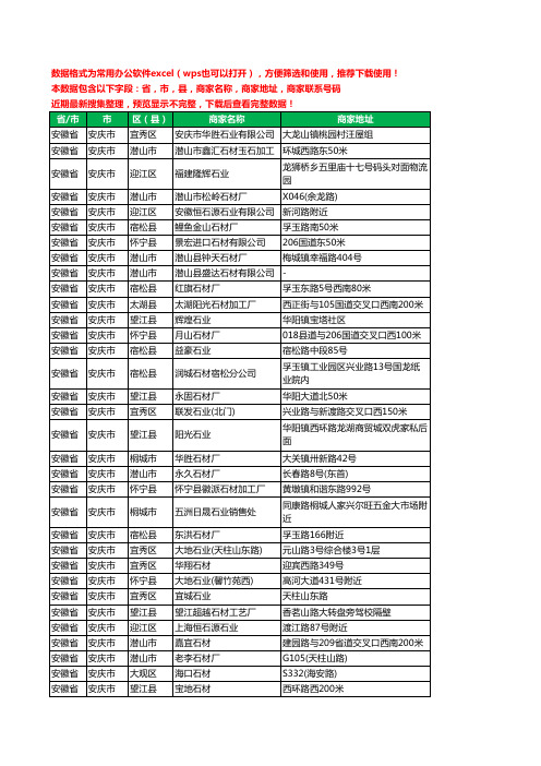 2020新版安徽省安庆市石材有限公司工商企业公司商家名录名单黄页联系电话号码地址大全127家