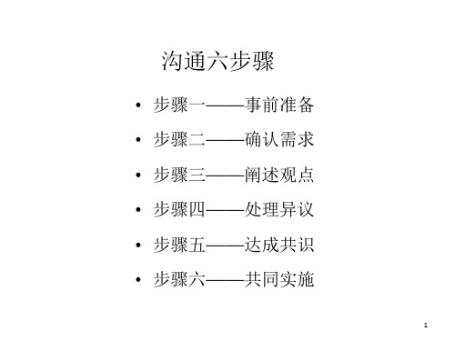 沟通六步骤PPT精选文档