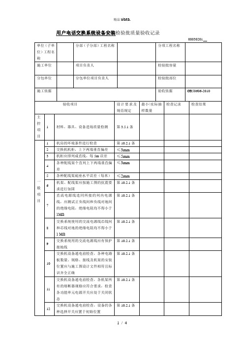 用户电话交换系统设备安装检验批质量验收记录.(优选)