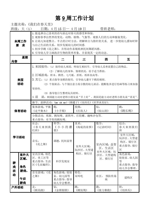 大班下学期第9周 周工作计划与反思