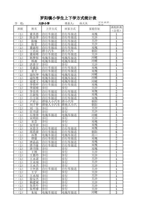 大沙小学一年级上下学方式统计表