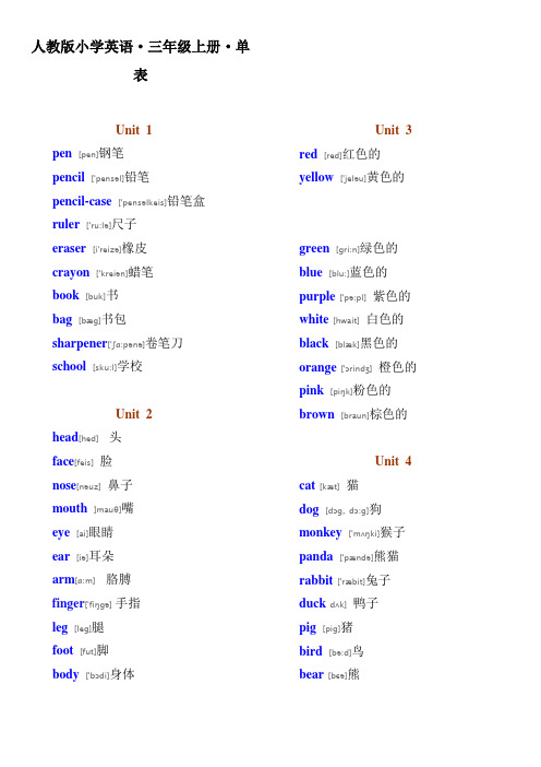 2020年人教版PEP小学英语三年级·单词表(带有音标)