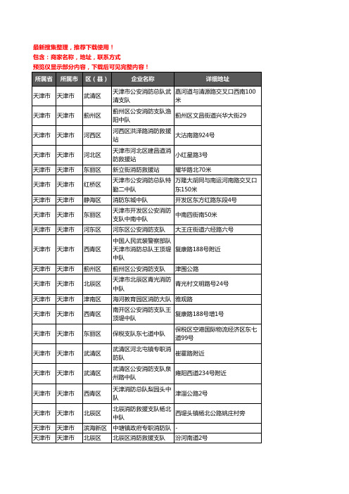 新版天津市消防企业公司商家户名录单联系方式地址大全140家