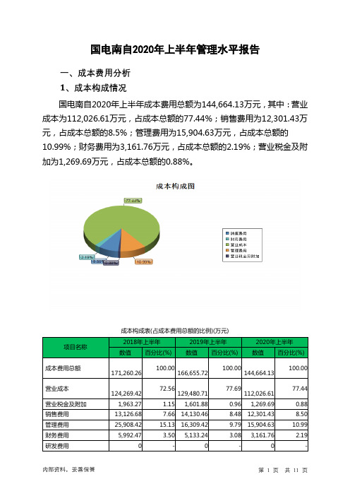 国电南自2020年上半年管理水平报告