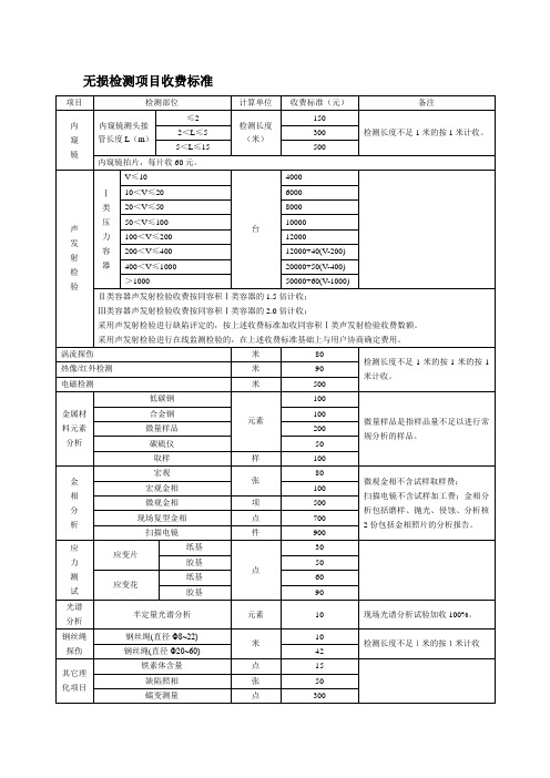 无损检测项目收费标准