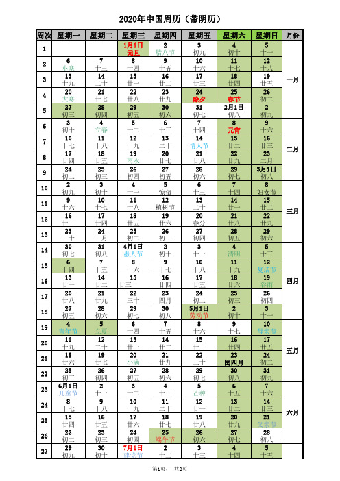 2020年周历表(含农历节气假日周数)