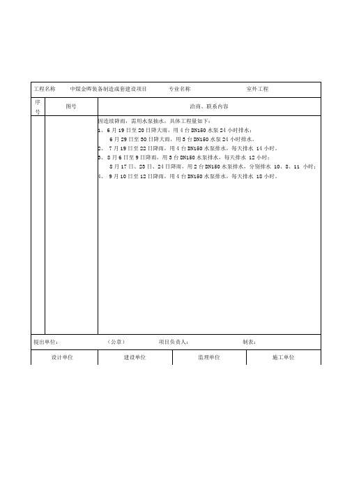 工程洽商、联系单(签证)