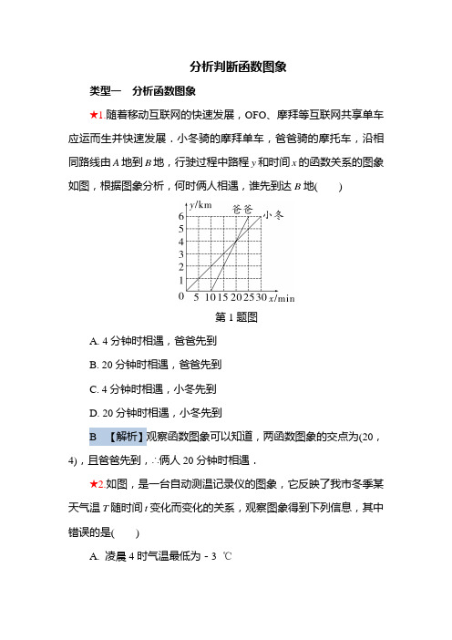 分析判断函数图象