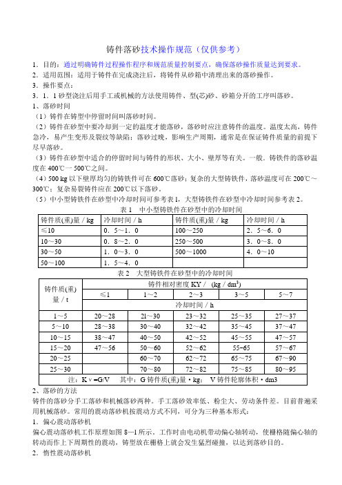 落砂操作技术规范