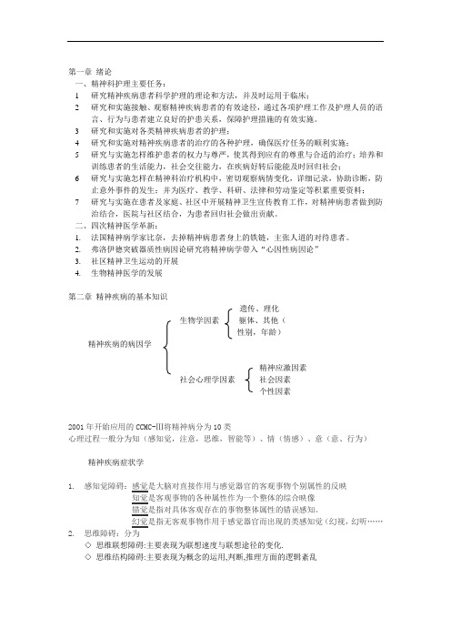 温州医学院精神科护理学复习重点