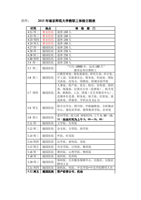 南京师范大学教职工体检日程表