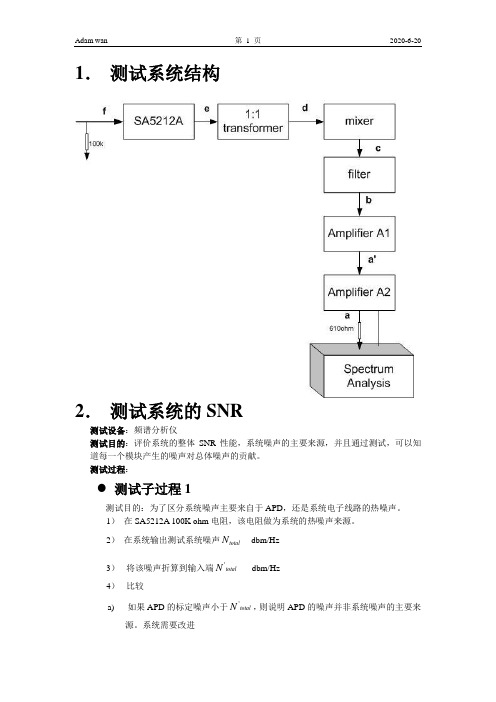 系统测试分析