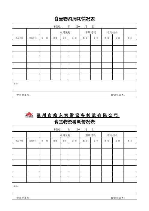 食堂物资消耗情况表