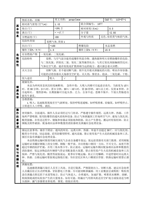 丙烯安全技术说明书SDS - 副本