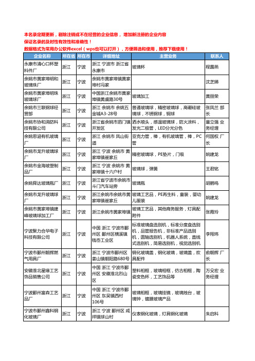 2020新版浙江省宁波家用玻璃制品工商企业公司名录名单黄页联系方式大全41家