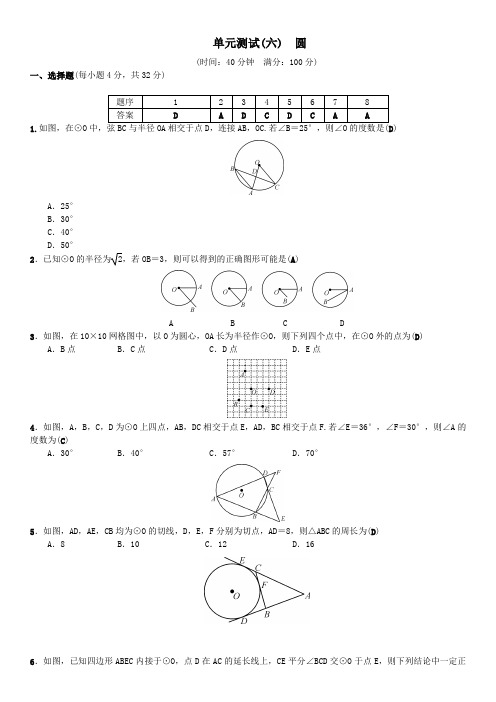 2019年河北中考数学专题复习单元测试卷《圆》