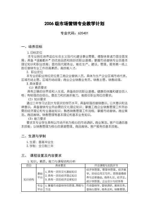 2004级市场营销专业教学计划