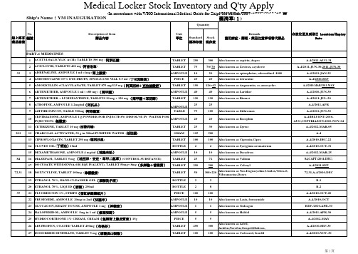 远洋船舶药品配备清单