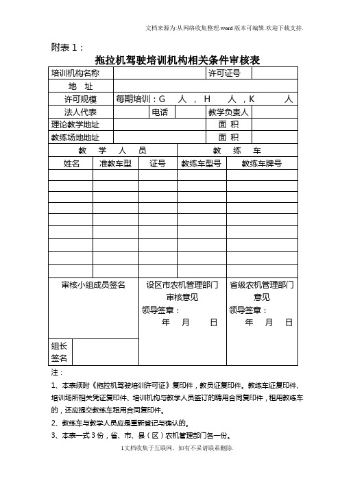 拖拉机驾驶培训机构相关条件审核表