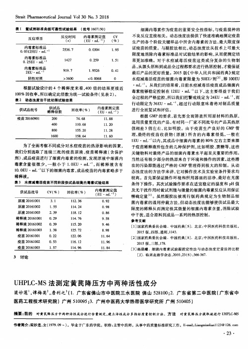 UHPLC-MS法测定黄芪降压方中两种活性成分