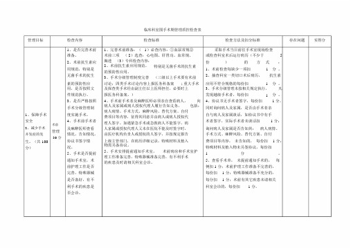 围手术期管理检查表