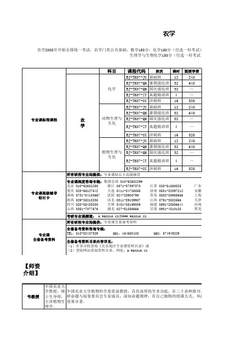 海文专业课内部资料与重要学习内容——农学