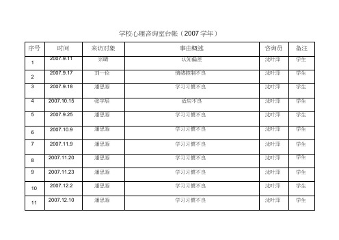 心理咨询室台帐[]