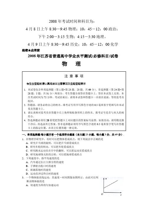 2008年江苏省小高考学业水平测试卷