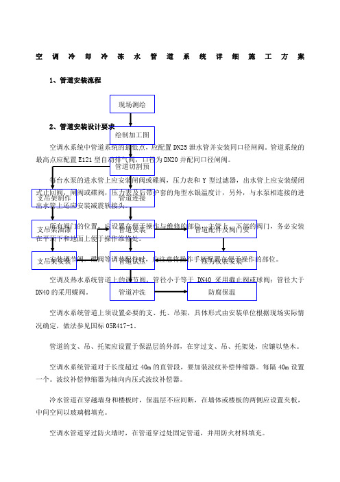 空调冷却冷冻水管道系统详细施工方案 (1)