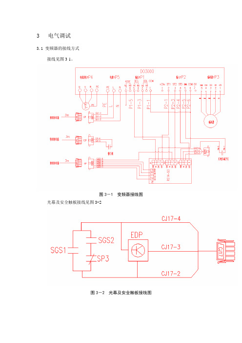 DO3000中分中文