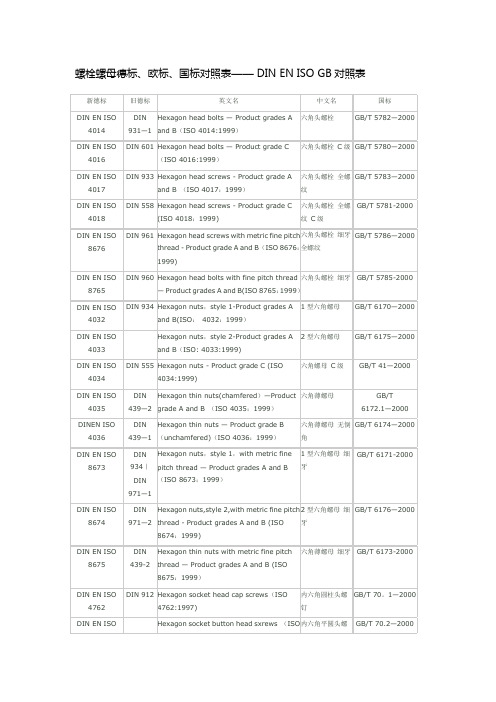 螺栓螺母德标、欧标、国标对照表