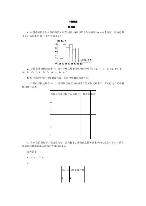 频数与频率习题精选