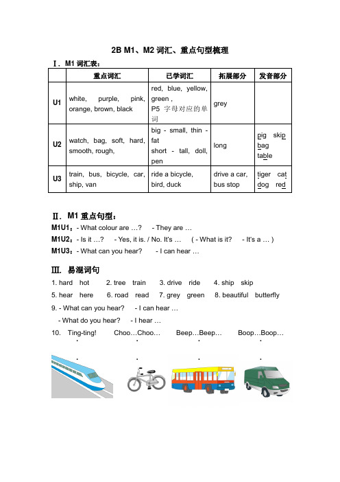 2B M1M2语法整理