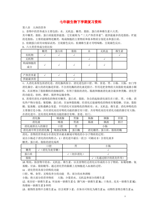 七年级生物下学期复习资料 北师大版